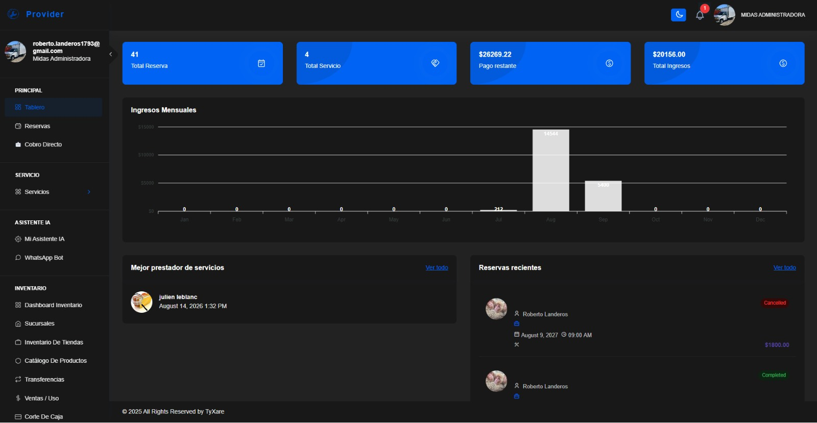 POS Dashboard
